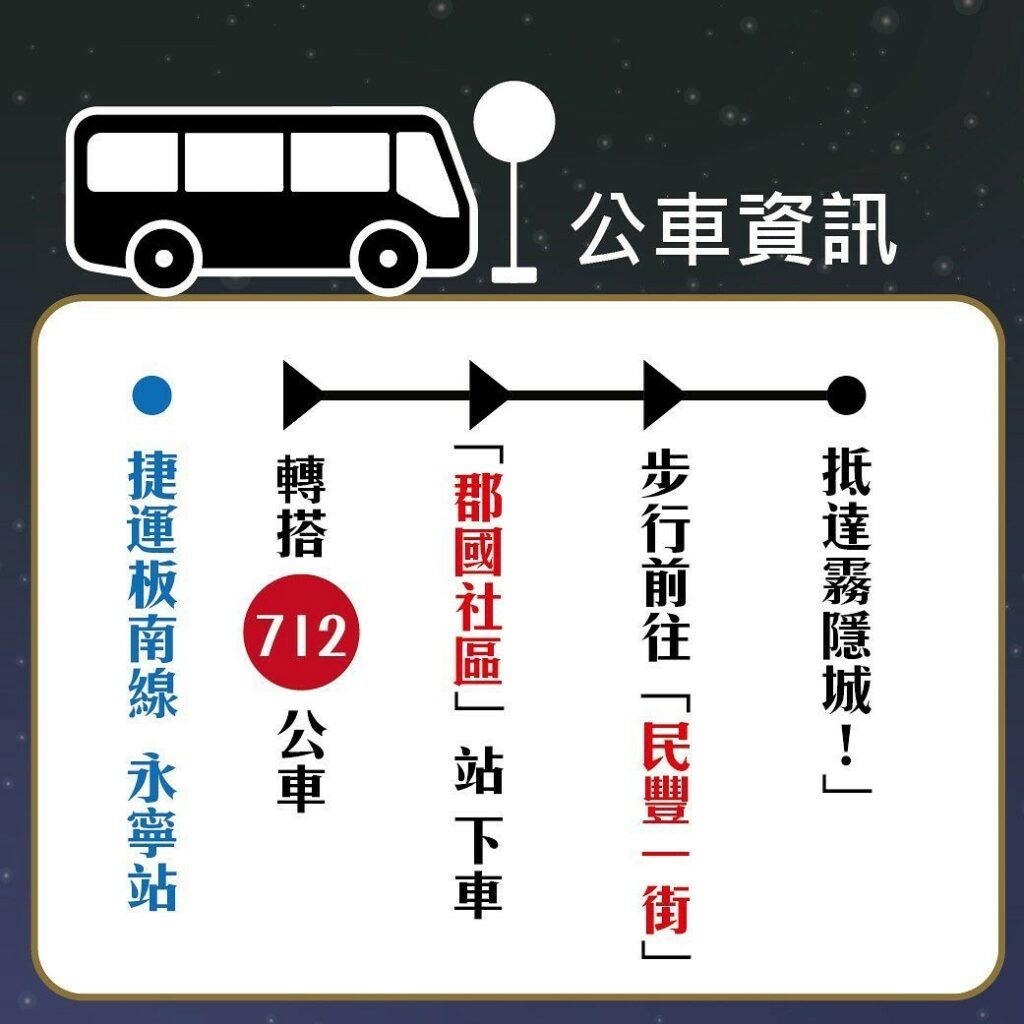 公車資訊